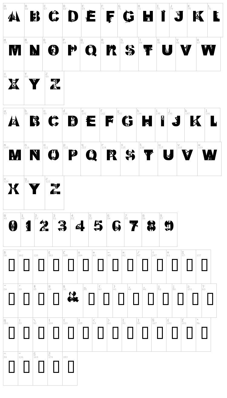 Kill All Fonts font map